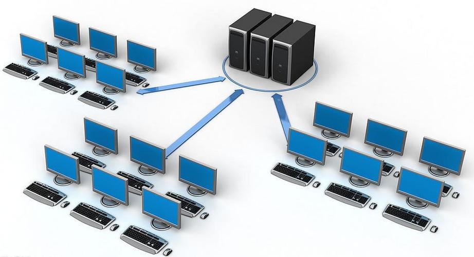 選擇優(yōu)質(zhì)計算機(jī)網(wǎng)絡(luò)技術(shù)培訓(xùn)的要點與技能發(fā)展趨勢